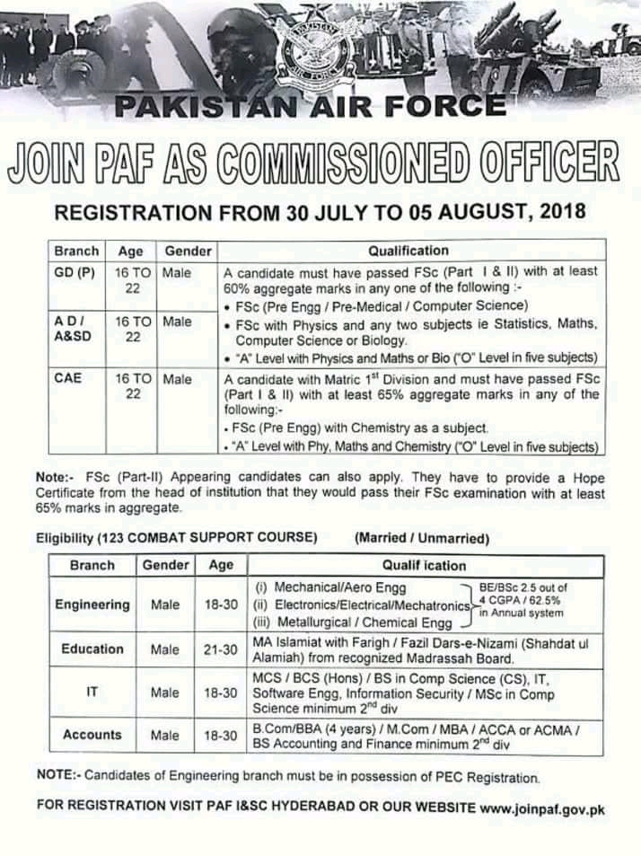 paf Jobs Officers