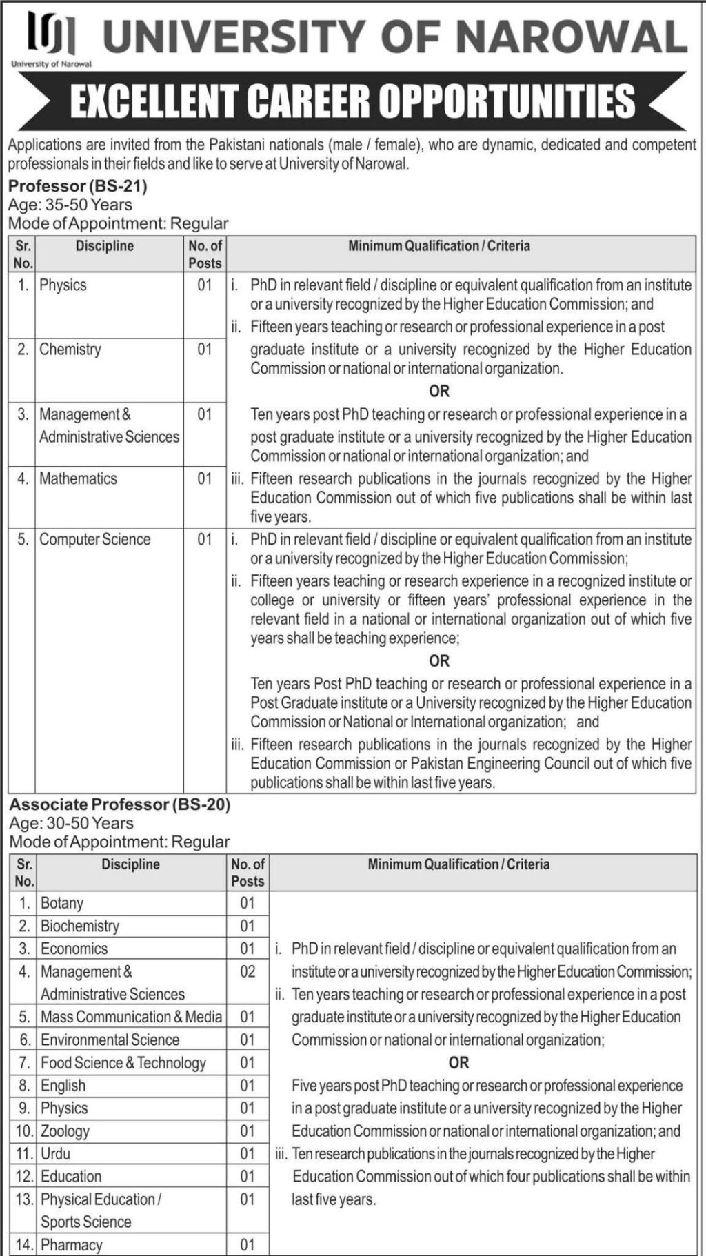 University of Narowal announced excellent career&nbsp;opportunities
